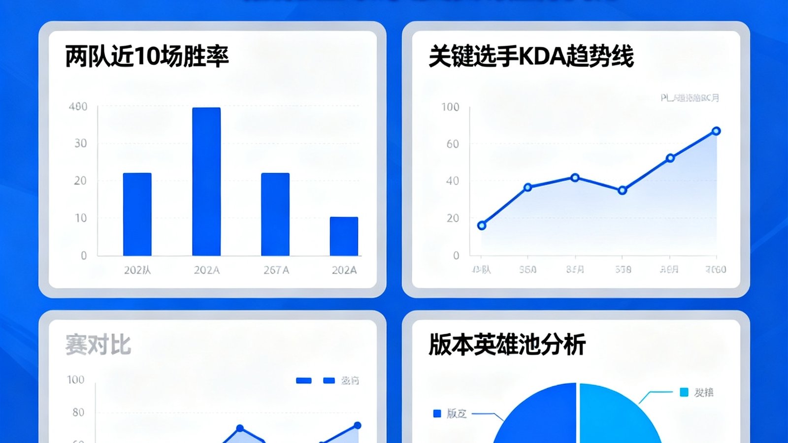 雷竞技赛前前瞻分析报告封面，展示LPL焦点战的数据对比图表，包含两队近10场胜率、关键选手KDA趋势线和版本英雄池分析
